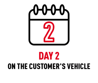 Day-02